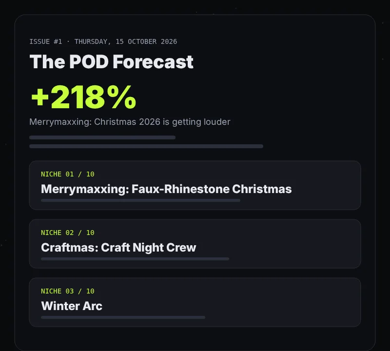 Illustrated preview of Issue #1: The POD Forecast header, the +218% Merrymaxxing headline stat and the first three niche cards